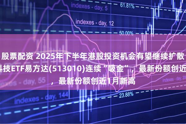 股票配资 2025年下半年港股投资机会有望继续扩散，恒生科技ETF易方达(513010)连续“吸金”，最新份额创近1月新高
